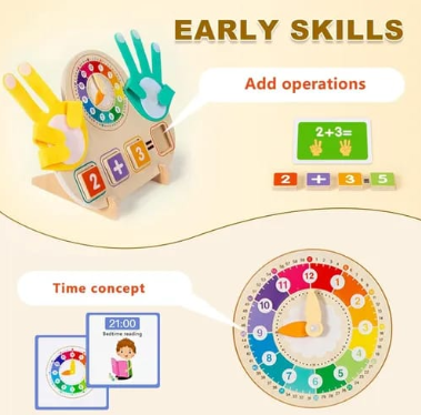 Tablero Educativo Montessori | Aprende Matemáticas y la Hora Jugando