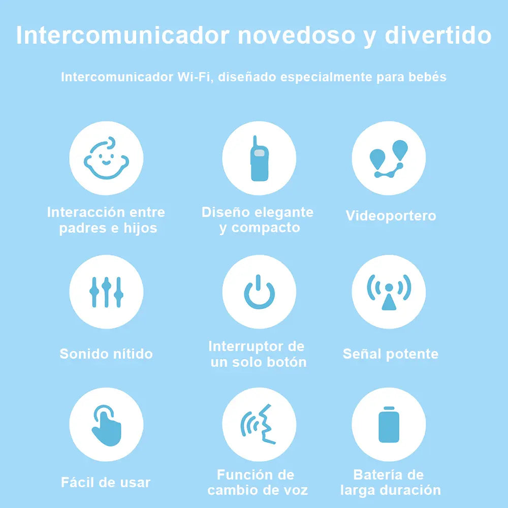 Walkie Talkies Con Video HD | Comunicación, Diversión y Aventuras Sin Límites